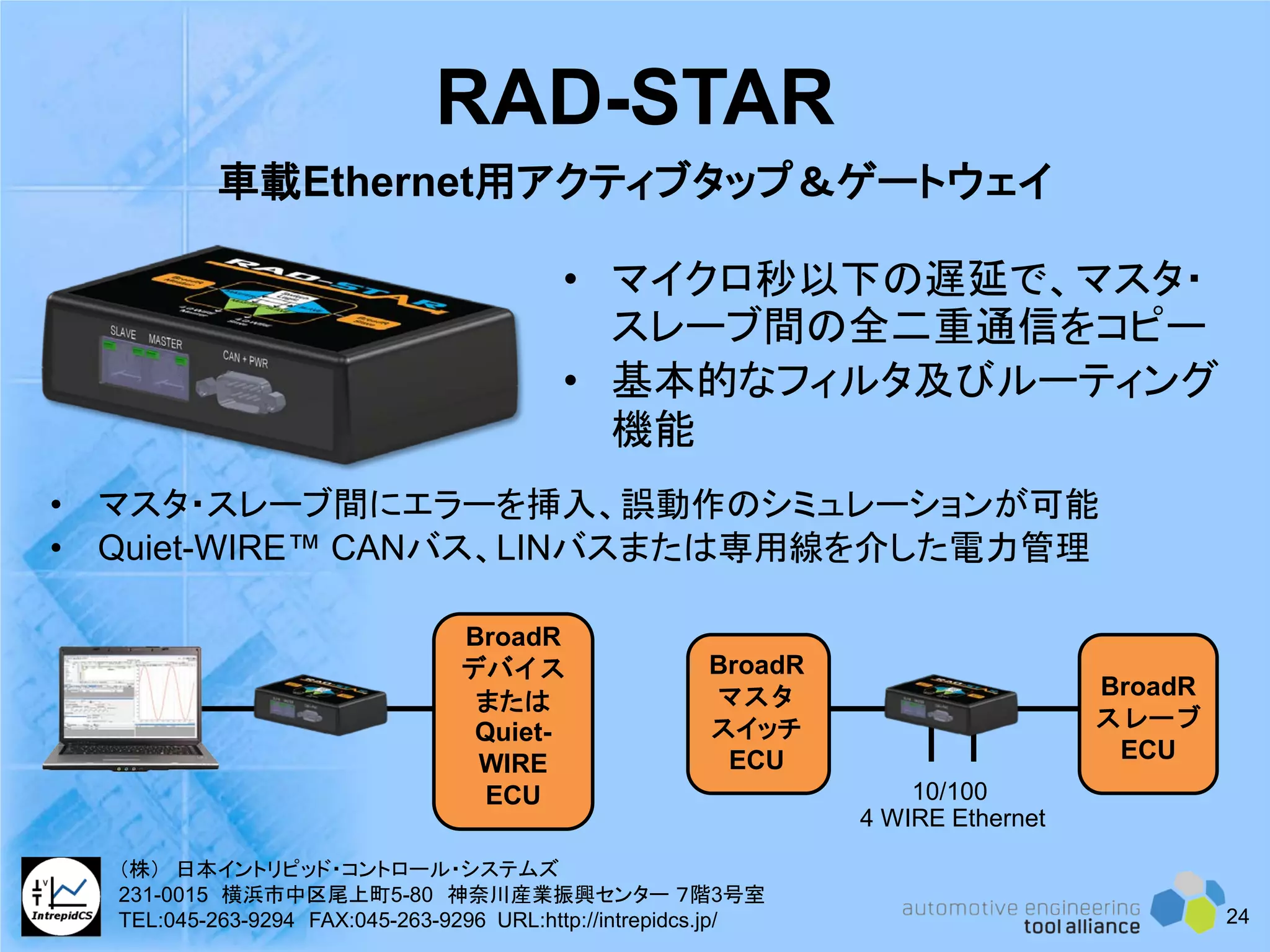 RAD-STAR
• マイクロ秒以下の遅延で、マスタ・
スレーブ間の全二重通信をコピー
• 基本的なフィルタ及びルーティング
機能
車載Ethernet用アクティブタップ＆ゲートウェイ
BroadR
デバイス
または
Quiet-
WIRE
ECU
• マスタ・スレーブ間にエラーを挿入、誤動作のシミュレーションが可能
• Quiet-WIRE™ CANバス、LINバスまたは専用線を介した電力管理
BroadR
マスタ
スイッチ
ECU
BroadR
スレーブ
ECU
10/100
4 WIRE Ethernet
24
（株） 日本イントリピッド・コントロール・システムズ
231-0015 横浜市中区尾上町5-80 神奈川産業振興センター ７階3号室
TEL:045-263-9294 FAX:045-263-9296 URL:http://intrepidcs.jp/
 