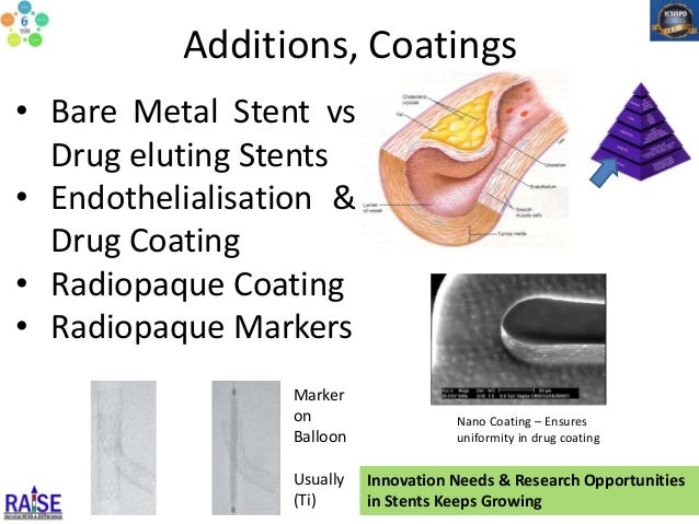 Innovation trends and Opportunities in safety critical