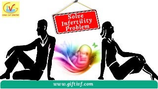 ICSI Treatment In Kochi | Best Infertility Treatment In Kerala Slide 1