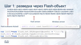 Шаг 1: разведка через Flash-объект
A=t&SA=t&SV=t&EV=t&MP3=t&AE=t&VE=t&ACC=f&PR=t&SP=t&SB=f&DEB=t&V=WIN%20
9%2C0%2C0%2C0&M=Adobe%20Windows&R=1600x1200&DP=72&COL=color&AR=1.0&O
S=Windows%20XP&L=en&PT=ActiveX&AVD=f&LFD=f&WD=f&IME=t&DD=f&DDP=f&DTS=f
&DTE=f&DTH=f&DTM=f
Flash в объекте ActiveX
Windows versionFlash version
 