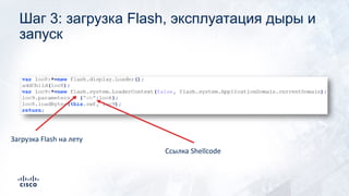 Шаг 3: загрузка Flash, эксплуатация дыры и
запуск
Загрузка Flash на лету
Ссылка Shellcode
 