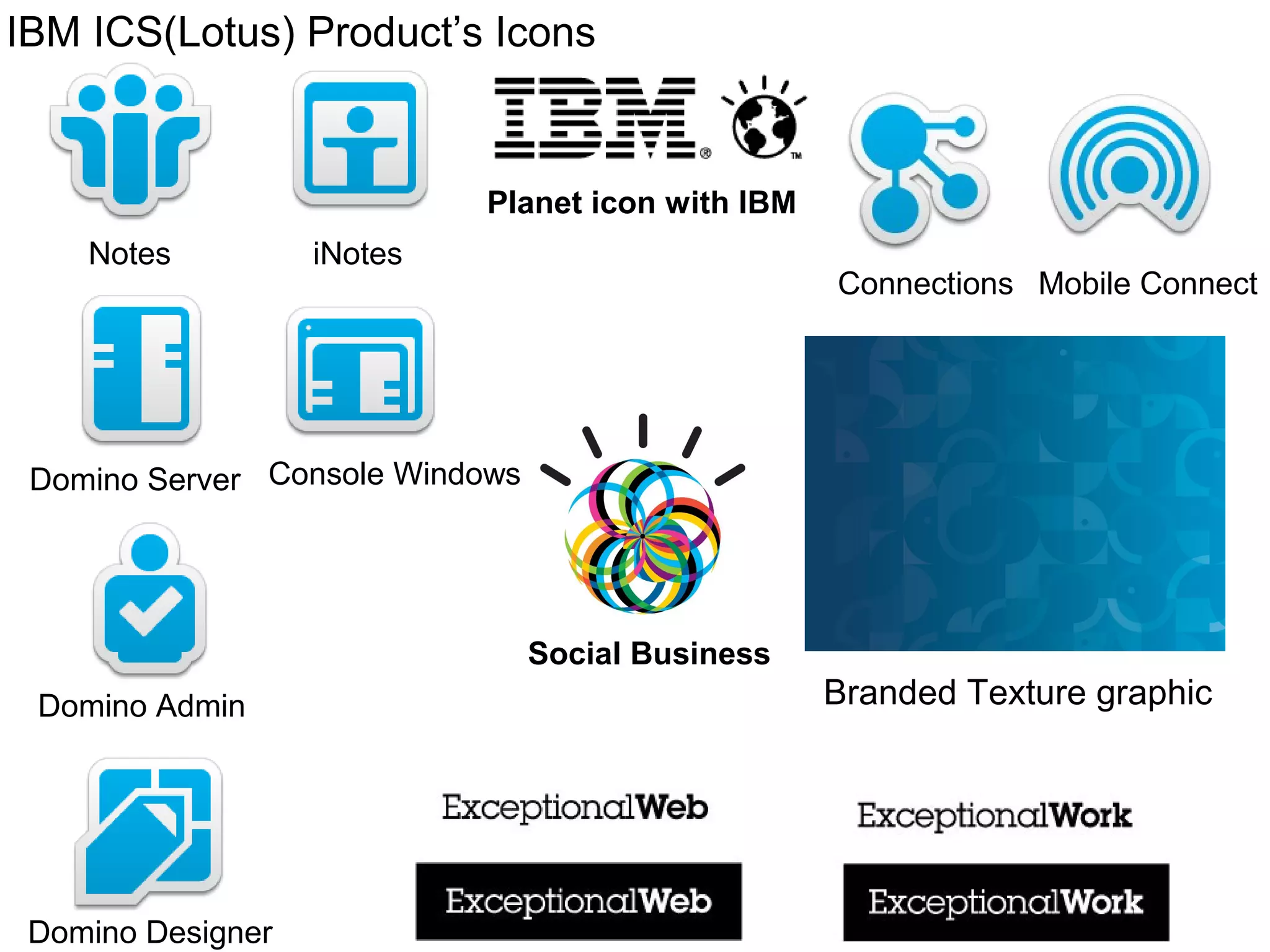 IBM ICS(Lotus) Product’s Icons | PPT