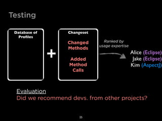 Testing

 Database of       Changeset
   Proﬁles
                   Changed       Ranked by
                               usage expertise


               +
                   Methods
                                                 Alice (Eclipse)
                   Added                          Jake (Eclipse)
                   Method                        Kim (AspectJ)
                    Calls



  Evaluation
  Did we recommend devs. from other projects?


                        25
 