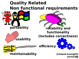 Quality Related
Non functional requirements



portability            reliability and
                        functionality
                  (includes correctness)
   usability

                  eﬃciency

maintainability              [cleland-huang03]
                                      [ernst10]
                                             21
 