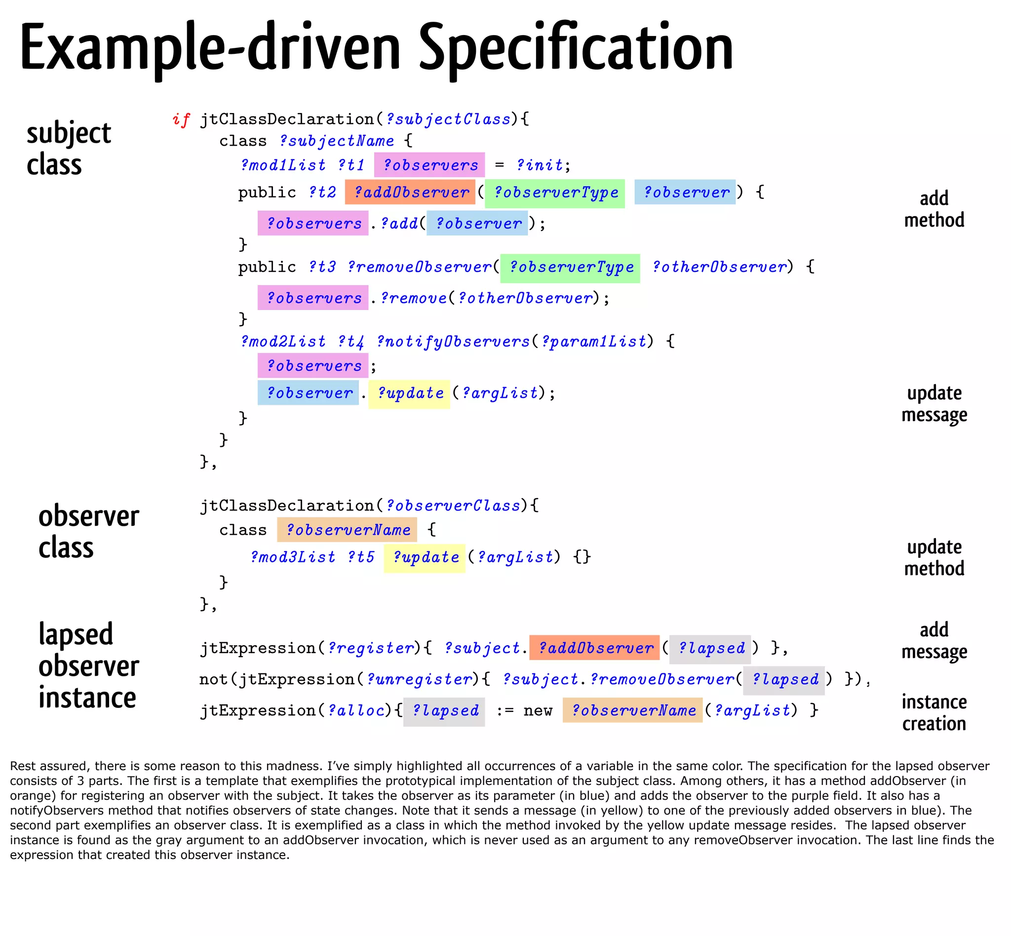tion Name Example-driven Specification 1 class 2 pr 1 if jtClassDeclaration(?subjectClass){ subject 2 class ?subjectName { 3 pu class 3 ?mod1List ?t1 ?observers = ?init; 4 5 } 4 public ?t2 ?addObserver ( ?observerType ?observer ) { add 6 pu 5 ?observers .?add( ?observer ); method 7 6 } 8 } 7 public ?t3 ?removeObserver( ?observerType ?otherObserver) { 9 pu 8 ?observers .?remove(?otherObserver); 10 9 } 11 10 ?mod2List ?t4 ?notifyObservers(?param1List) { 12 11 ?observers ; 13 } 12 ?observer . ?update (?argList); update 14 } 13 } message 15 class 14 } 16 publ 15 }, 17 } 18 class 16 jtClassDeclaration(?observerClass){ observer 17 class ?observerName { 19 20 publ Po class 18 ?mod3List ?t5 ?update (?argList) {} update Sc method 21 19 } 20 }, 22 Sc 23 p. lapsed 21 jtExpression(?register){ ?subject. ?addObserver ( ?lapsed ) }, add 24 message p. .. observer 22 not(jtExpression(?unregister){ ?subject.?removeObserver( ?lapsed ) }), 25 26 p. instance 23 jtExpression(?alloc){ ?lapsed := new ?observerName (?argList) } instance } 27 creation 28 } Rest assured, there is some reason to this madness. I’ve simply highlighted all occurrences of a variable in the same color. The specification for the lapsed observer Fig. 2. Domain-speciﬁc extensions of the uniﬁcation procedure illustrated on the d consists of 3 parts. The first is a template that exemplifies the prototypical implementation of the subject class. Among others, it has a method addObserver (in orange) for registering an observer with the subject. It takes the observer as its parameter (in blue) and adds the observer to the purple field. It also has a notifyObservers method that notifies observers of state changes. Note that it sends a message (in yellow) to one of the previously added observers in blue). The second part exemplifies an observer class. It is exemplified as a class in which the method invoked by the yellow update message resides. The lapsed observer instance is found as the gray argument to an addObserver invocation, which is never used as an argument to any removeObserver invocation. The last line finds the expression that created this observer instance. bjectClass and ?observerClass). Lines 21–23 exemplify using th lapsed listener pitfall at the instance-level: as instances approach 