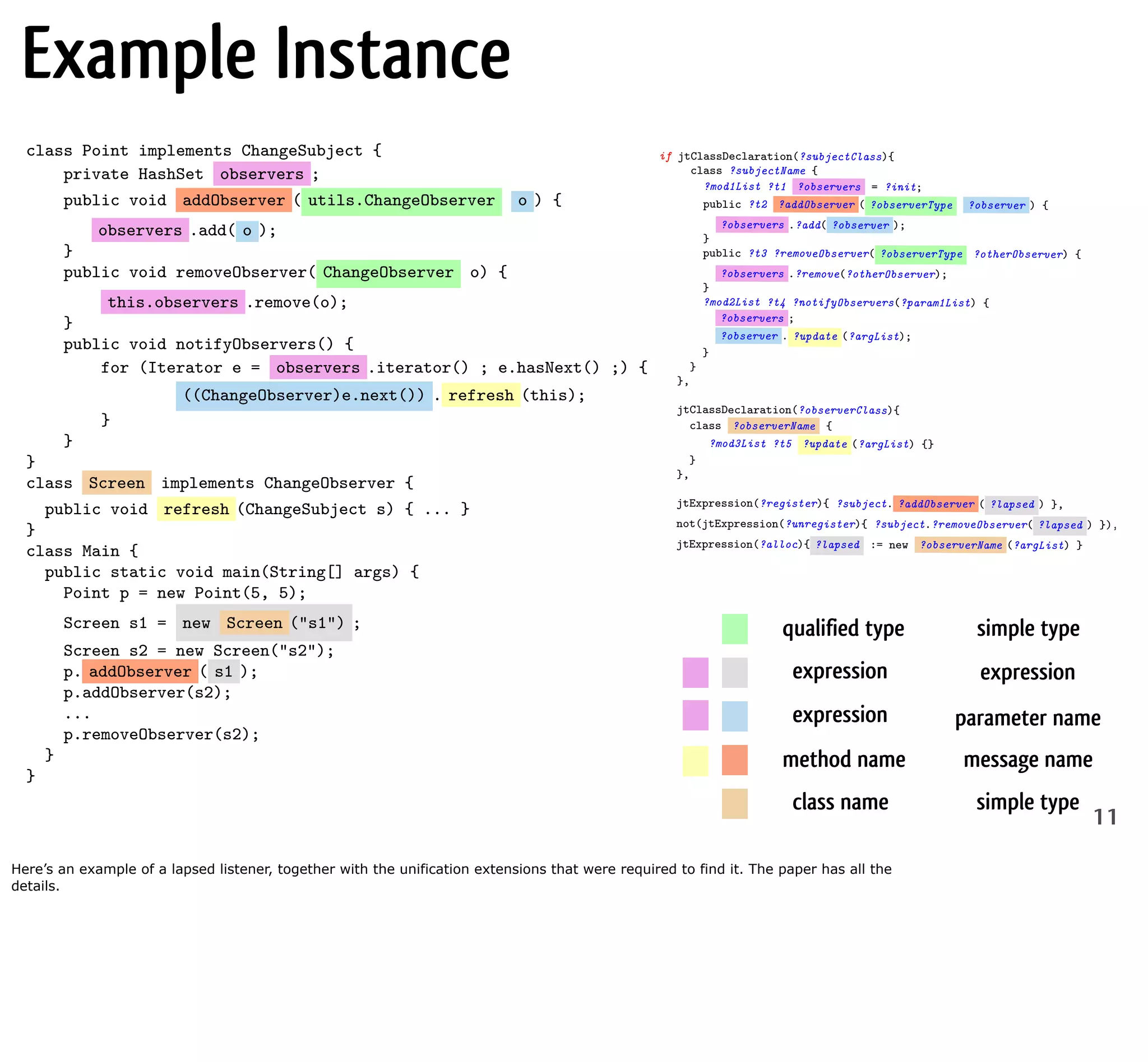 9 1 tantiates declared l must-alias analysis or according to an inter-procedural may- 10 or 2 Name expression Name ate to the same object at run-time Example Instance an Expression an Expression according to an intra-procedura 9 alias analysis, must or may evalu e according to a semantic analysis 10 an Expression a variable declara- expression references the variab tion Name 1 class Point implements ChangeSubject { 1 if jtClassDeclaration(?subjectClass){ 2 private HashSet observers ; 2 class ?subjectName { 3 ?mod1List ?t1 ?observers = ?init; 3 public void addObserver ( utils.ChangeObserver o) { 4 public ?t2 ?addObserver ( ?observerType ?observer ) { ?observers .?add( ?observer ); 4 observers .add( o ); 5 6 } 5 } 7 public ?t3 ?removeObserver( ?observerType ?otherObserver) { 6 public void removeObserver( ChangeObserver o) { 8 ?observers .?remove(?otherObserver); 1 9 } 7 this.observers .remove(o); 10 ?mod2List ?t4 ?notifyObservers(?param1List) { 1 ?observers ; 1 8 } 11 1 12 ?observer . ?update (?argList); 9 public void notifyObservers() { 13 } 1 1 0 for (Iterator e = observers .iterator() ; e.hasNext() ;) { 14 } 1 15 }, 1 1 ((ChangeObserver)e.next()) . refresh (this); 1 16 jtClassDeclaration(?observerClass){ 2 } 17 class ?observerName { 1 2 3 } 18 ?mod3List ?t5 ?update (?argList) {} 2 4 } 19 } 2 20 }, 5 class Screen implements ChangeObserver { 2 21 jtExpression(?register){ ?subject. ?addObserver ( ?lapsed ) }, 2 6 public void refresh (ChangeSubject s) { ... } 2 22 not(jtExpression(?unregister){ ?subject.?removeObserver( ?lapsed ) }), 7 } 2 23 jtExpression(?alloc){ ?lapsed := new ?observerName (?argList) } 2 8 class Main { 2 9 public static void main(String[] args) { 0 Point p = new Point(5, 5); Fig. 2. Domain-speciﬁc extensions of the uniﬁcation procedure illustrated 1 Screen s1 = new Screen ("s1") ; qualified type simple type 2 Screen s2 = new Screen("s2"); ?subjectClass and ?observerClass). Lines 21–23 exemplify us 3 4 p. addObserver ( s1 ); p.addObserver(s2); the lapsed listener pitfall at expression the instance-level: expression as instances ap 5 ... of the participating classes that exhibit the characteristics of expression parameter name th 6 p.removeObserver(s2); the pitfall. They identify ?lapsed objects that are added to a pu } ?subject (line 21), but never removed from it message name method name 7 8 } (line 22). The ﬁnal condition term is optional. It identiﬁes the expression class name simple type an that instantiated the lapsed object. To this end, it uses the 11 div on the detection of lapsed listeners in the Observer design pattern. uniﬁes the logic non-native operator := which variable on ar Here’s an example of a lapsed listener, together with the unification extensions that were required to find it. The paper has all the details. its left-hand side with the AST node that matches the code ter on ing the desiderata it helps to fulﬁll.newits right-hand side. the depicted program. be bound to Screen("s1") for As a Next, we evaluatedresult, ?alloc will our or as pproach as a whole on these desiderata bythat the depicted speciﬁcation only detects possible Note detecting patterns of lapsed at are representative for the intended listeners.of doesan observer theno longerthe program’s execution after It use which not identify is point in needed, a general- the nor pr urpose tool: design patterns, µ-patterns it specify that the ?unregister expression should be does and bug patterns. de 