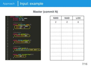 Approach Input: example
NMD NAD LOC
2 2 6
Master (commit N)
7/16
 
