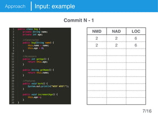 Approach Input: example
NMD NAD LOC
2 2 6
2 2 6
Commit N - 1
7/16
 
