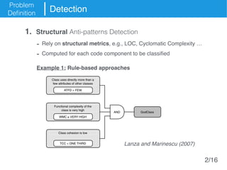 Problem
Definition
Detection
1. Structural Anti-patterns Detection
- Rely on structural metrics, e.g., LOC, Cyclomatic Complexity …
- Computed for each code component to be classified
Example 1: Rule-based approaches
Lanza and Marinescu (2007)
2/16
 