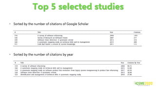 Top 5 selected studies
▪ Sorted by the number of citations by year
▪ Sorted by the number of citations of Google Scholar
 