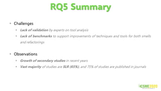 RQ5 Summary
▪ Challenges
▪ Lack of validation by experts on tool analysis
▪ Lack of benchmarks to support improvements of techniques and tools for both smells
and refactorings
▪ Observations
▪ Growth of secondary studies in recent years
▪ Vast majority of studies are SLR (65%), and 75% of studies are published in journals
 