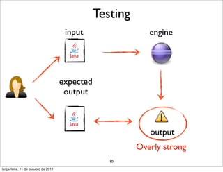 Testing
                                      input                  engine




                                     expected
                                      output



                                                             output
                                                          Overly strong
                                                   10
terça-feira, 11 de outubro de 2011
 