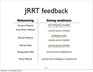 JRRT feedback
                          Refactoring               Strong conditions
                          Rename Method                 overriding	
  has	
  changed

                        Push Down Method                cannot	
  access	
  method

                                                            method	
  is	
  used
                           Pull Up Method
                                                        cannot	
  access	
  method

                             Pull Up Field              cannot	
  access	
  variable	
  

                          Encapsulate Field         cannot	
  insert	
  method	
  here


                            Move Method       cannot	
  inline	
  ambiguous	
  method	
  call


                                                   21
terça-feira, 11 de outubro de 2011
 