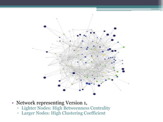 • Network representing Version 1,
  ▫ Lighter Nodes: High Betweenness Centrality
  ▫ Larger Nodes: High Clustering Coefficient
 