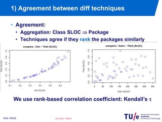 1) Agreement between diff techniques

      • Agreement:
          • Aggregation: Class SLOC  Package
          • Techniques agree if they rank the packages similarly




        We use rank-based correlation coefficient: Kendall’s 


/W&I / MDSE               23-4-2012 PAGE 9
 