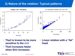 2) Nature of the relation: Typical patterns




   • Theil is known to be more           • Linear relation with a “fat”
     sensitive to the rich                 head
   • Theil increases faster
     when Gini increases
/W&I / MDSE          23-4-2012 PAGE 12
 