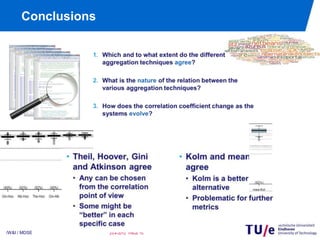 Conclusions




/W&I / MDSE         23-4-2012 PAGE 15
 
