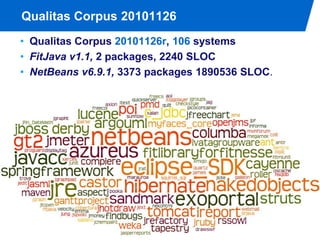 Qualitas Corpus 20101126
     • Qualitas Corpus 20101126r, 106 systems
     • FitJava v1.1, 2 packages, 2240 SLOC
     • NetBeans v6.9.1, 3373 packages 1890536 SLOC.




/W&I / MDSE          23-4-2012 PAGE 8
 