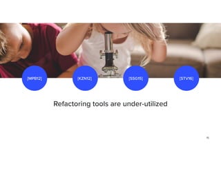 [MPB12] [KZN12] [SSG15] [STV16]
Refactoring tools are under-utilized
15
 