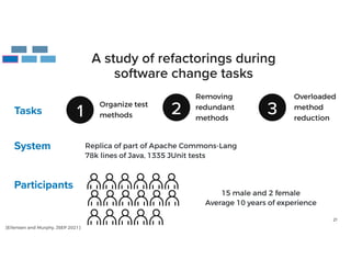 21
A study of refactorings during
software change tasks
Organize test
methods
1
Removing


redundant
methods
2
Overloaded
method
reduction
3
Tasks
[Eilertsen and Murphy, JSEP 2021]
15 male and 2 female


Average 10 years of experience
Participants
System Replica of part of Apache Commons-Lang
78k lines of Java, 1335 JUnit tests
 