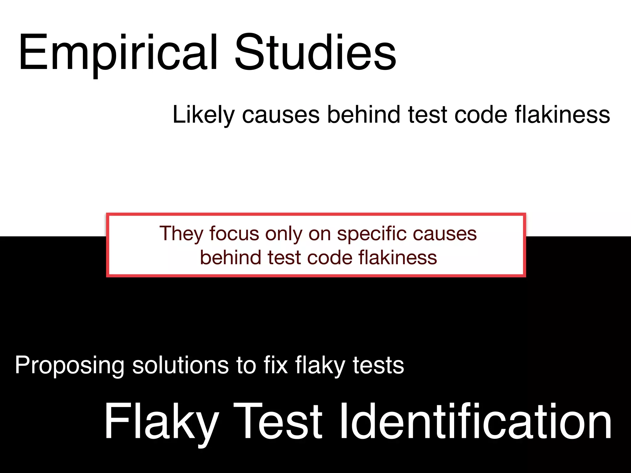 Empirical Studies
Flaky Test Identiﬁcation
They focus only on speciﬁc causes
behind test code ﬂakiness
Likely causes behind test code ﬂakiness
Proposing solutions to ﬁx ﬂaky tests
 