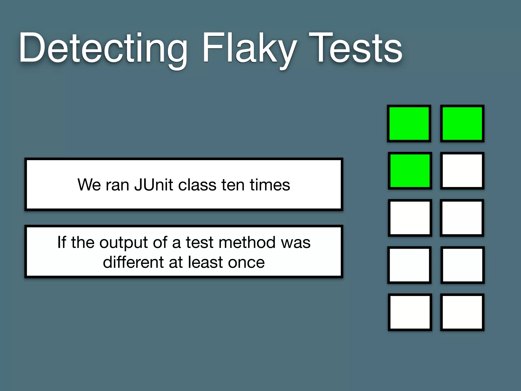 Detecting Flaky Tests
If the output of a test method was
diﬀerent at least once
We ran JUnit class ten times
 
