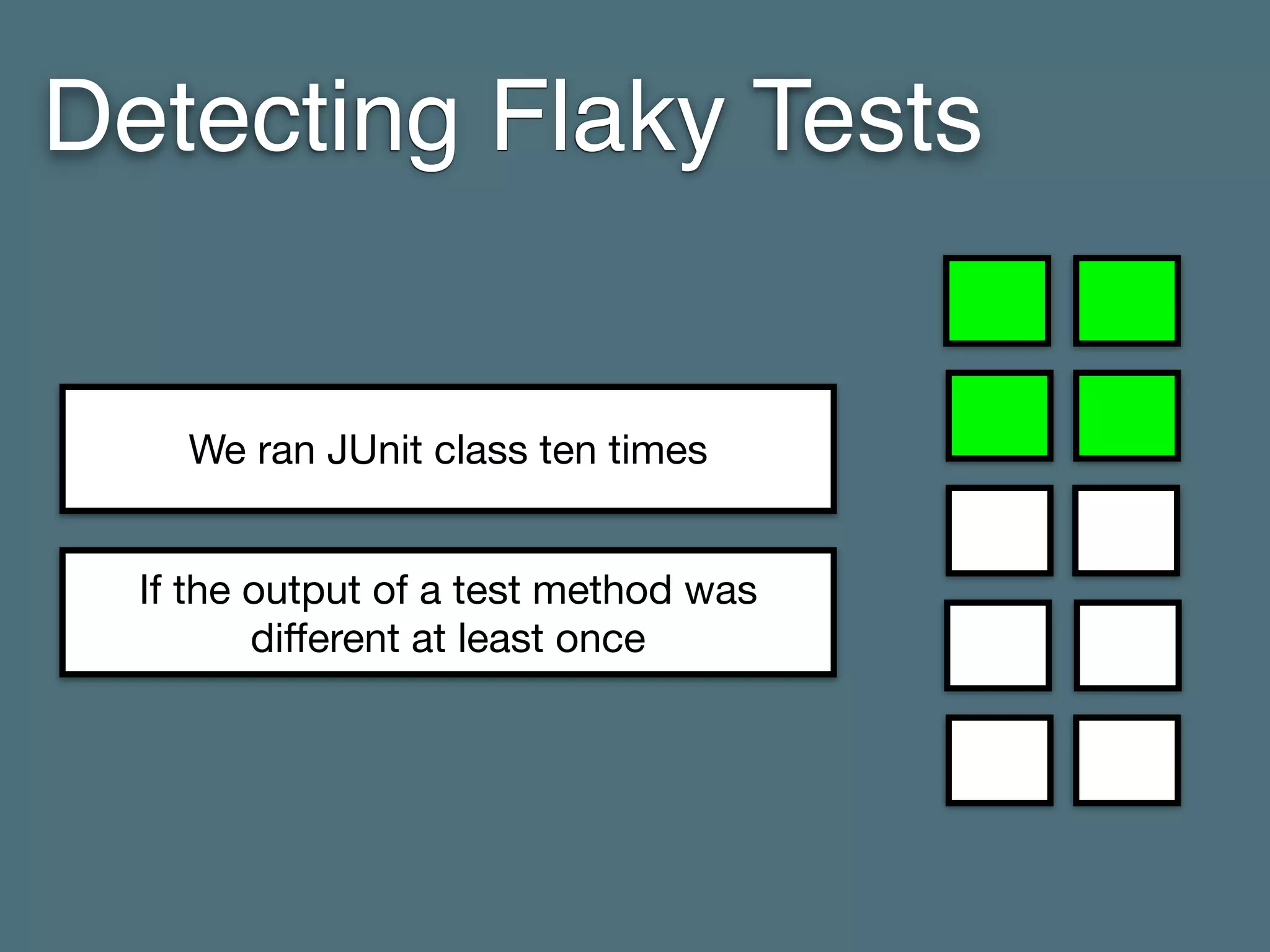 Detecting Flaky Tests
If the output of a test method was
diﬀerent at least once
We ran JUnit class ten times
 