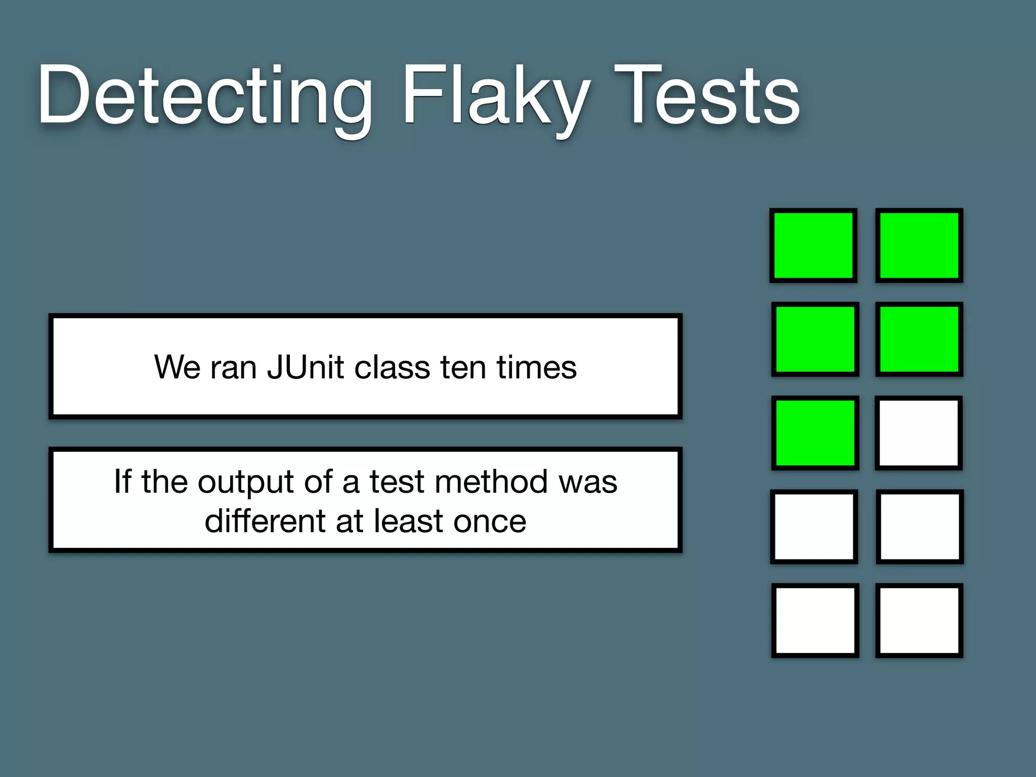 Detecting Flaky Tests
If the output of a test method was
diﬀerent at least once
We ran JUnit class ten times
 