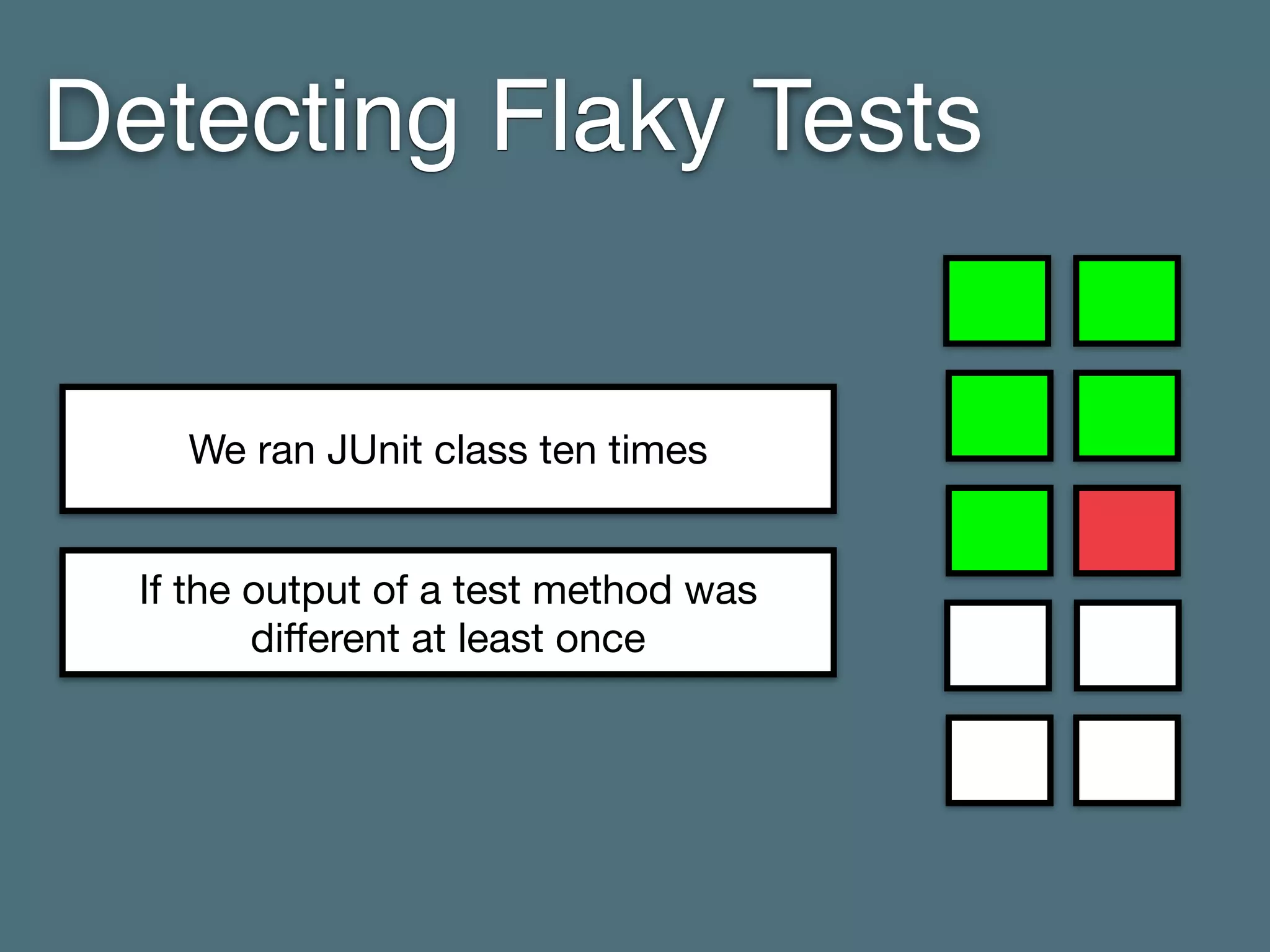 Detecting Flaky Tests
If the output of a test method was
diﬀerent at least once
We ran JUnit class ten times
 