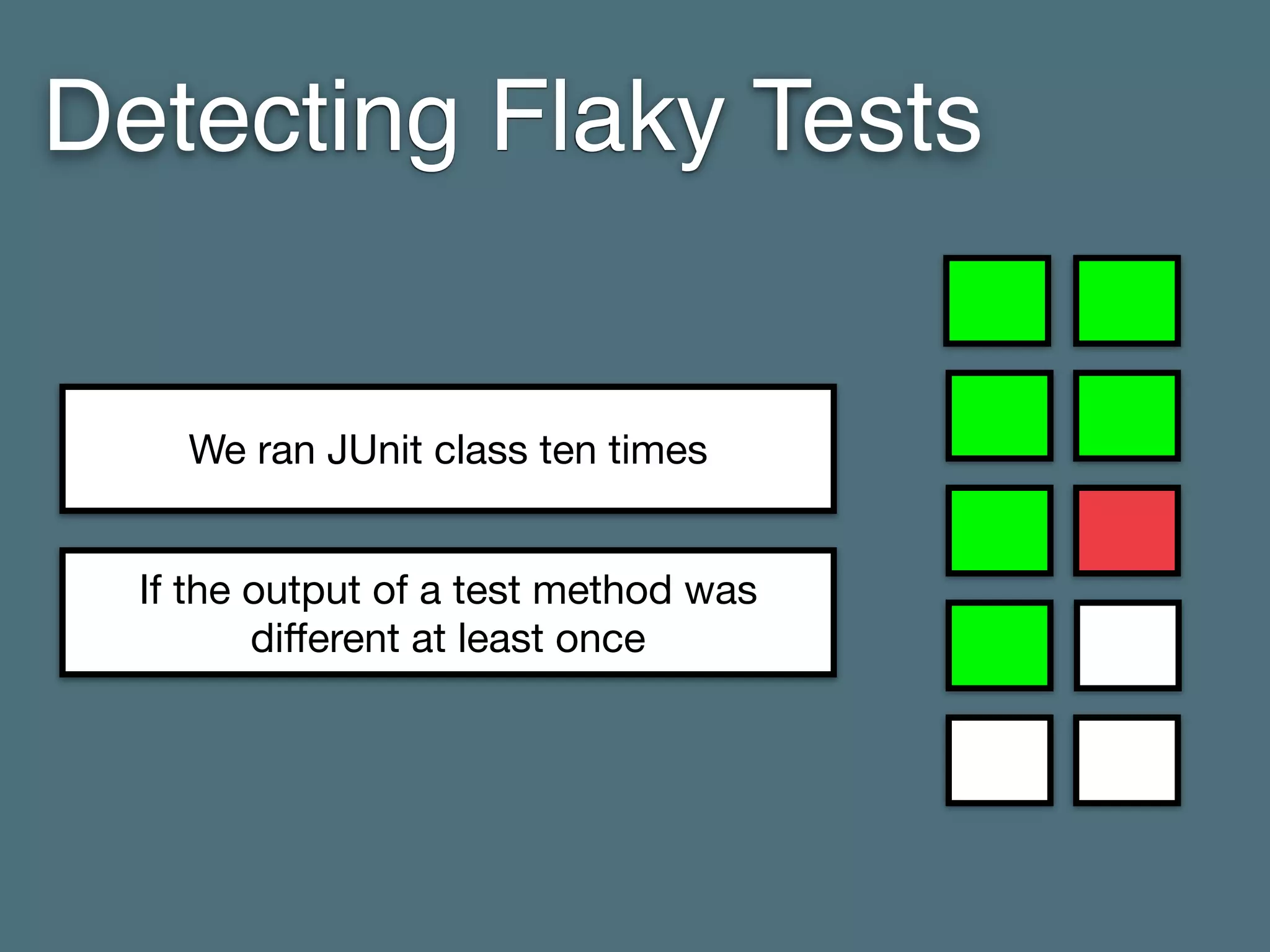 Detecting Flaky Tests
If the output of a test method was
diﬀerent at least once
We ran JUnit class ten times
 