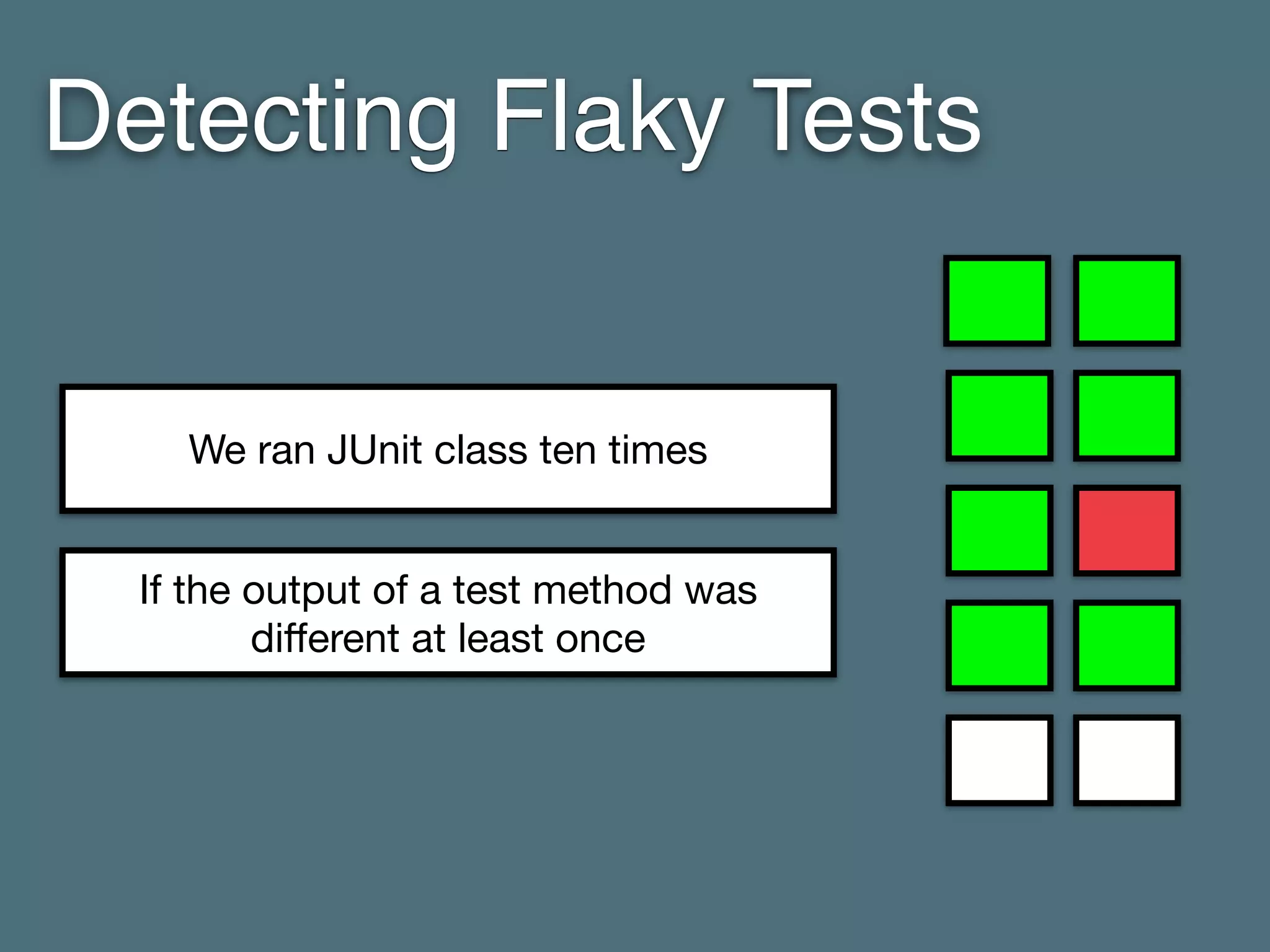 Detecting Flaky Tests
If the output of a test method was
diﬀerent at least once
We ran JUnit class ten times
 