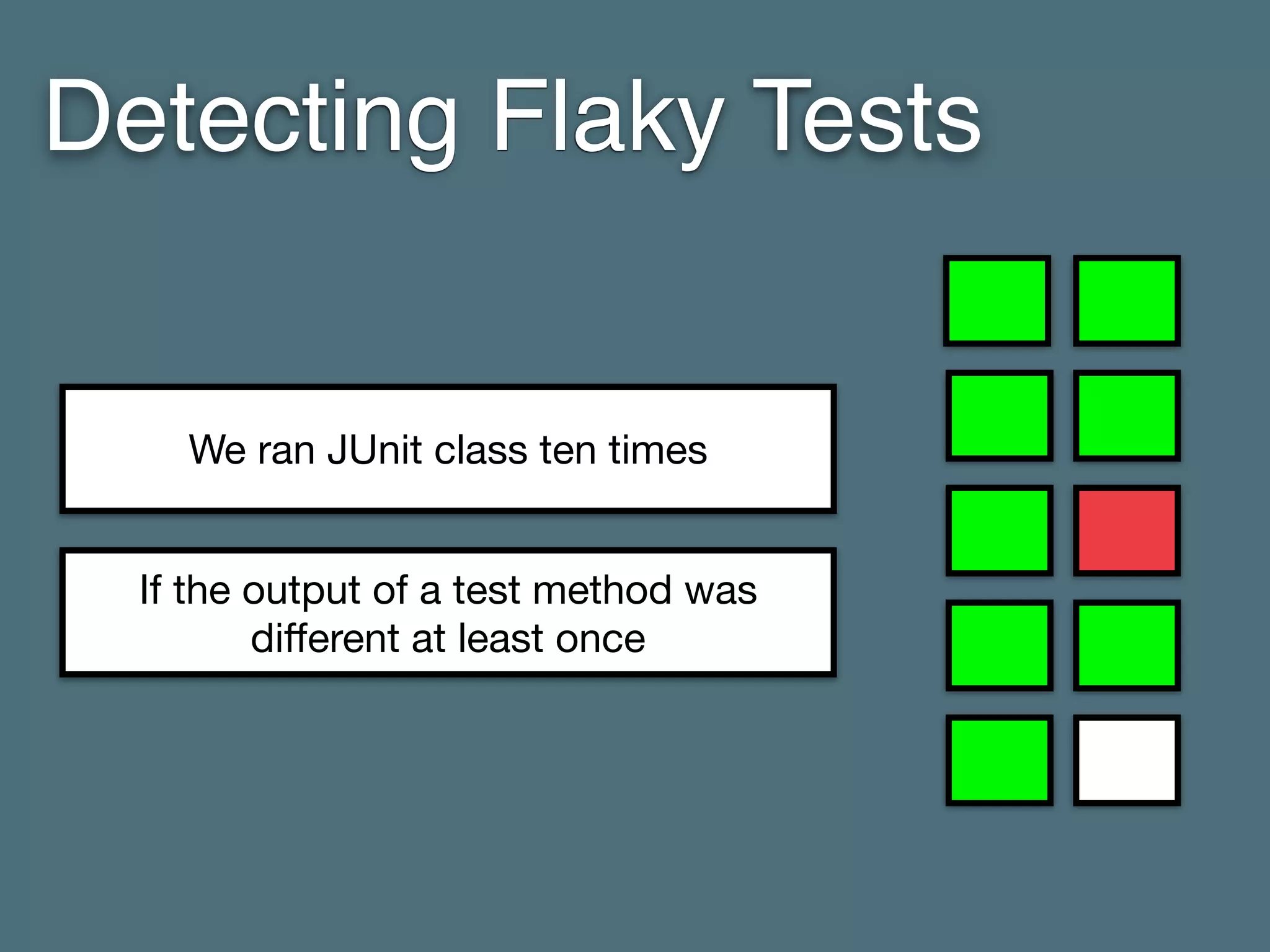 Detecting Flaky Tests
If the output of a test method was
diﬀerent at least once
We ran JUnit class ten times
 