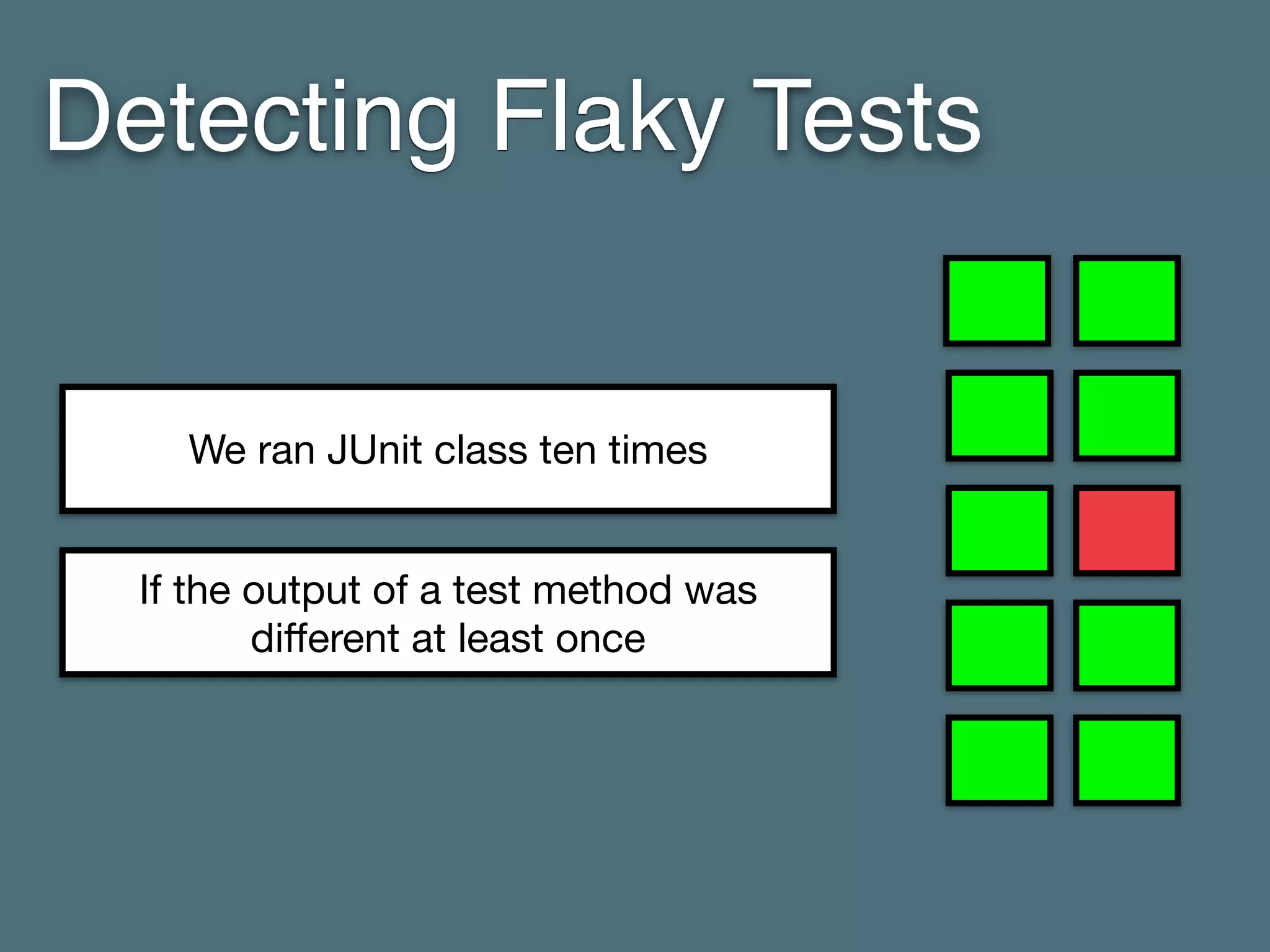 Detecting Flaky Tests
If the output of a test method was
diﬀerent at least once
We ran JUnit class ten times
 
