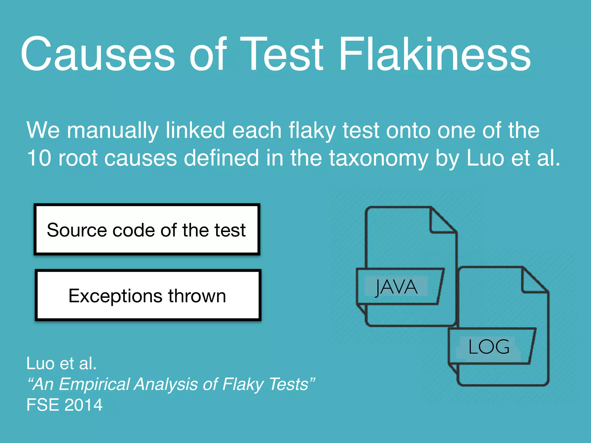 Causes of Test Flakiness
We manually linked each ﬂaky test onto one of the
10 root causes deﬁned in the taxonomy by Luo et al.
Luo et al. 
“An Empirical Analysis of Flaky Tests” 
FSE 2014
JAVA
LOG
Source code of the test
Exceptions thrown
 