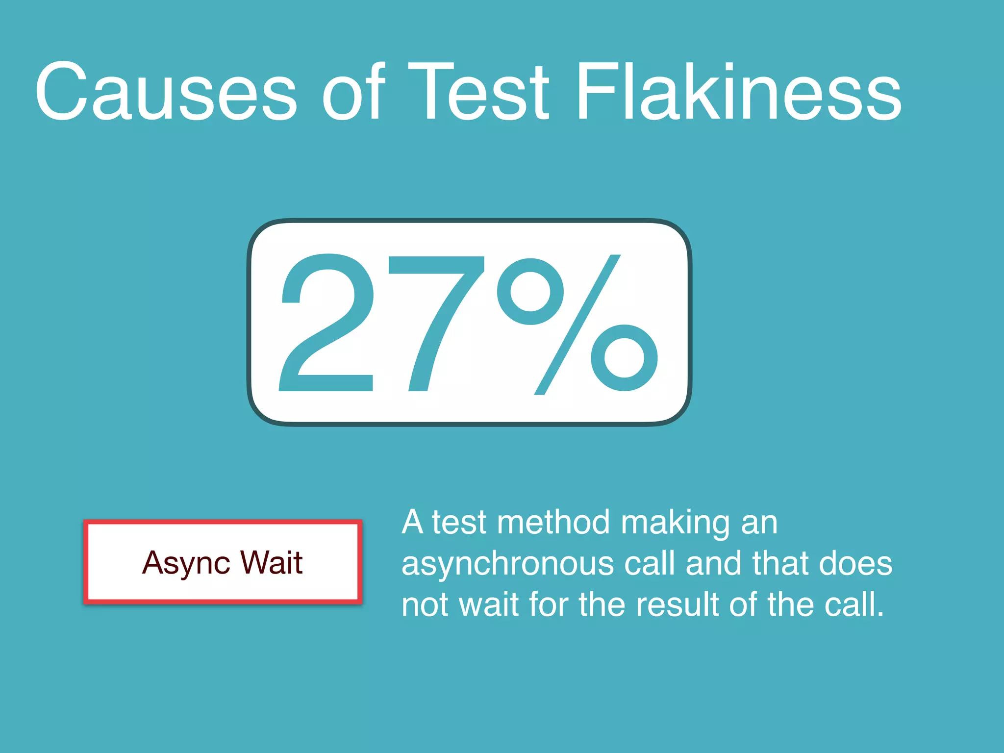 Causes of Test Flakiness
Async Wait
A test method making an
asynchronous call and that does
not wait for the result of the call.
27%
 