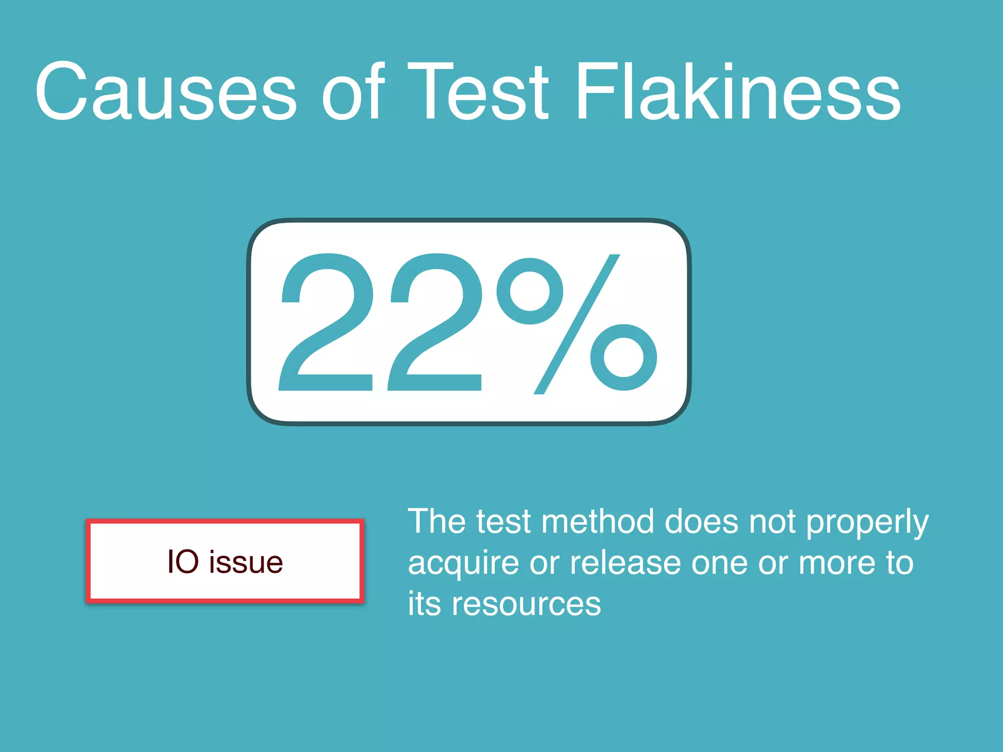 The test method does not properly
acquire or release one or more to
its resources
IO issue
Causes of Test Flakiness
22%
 