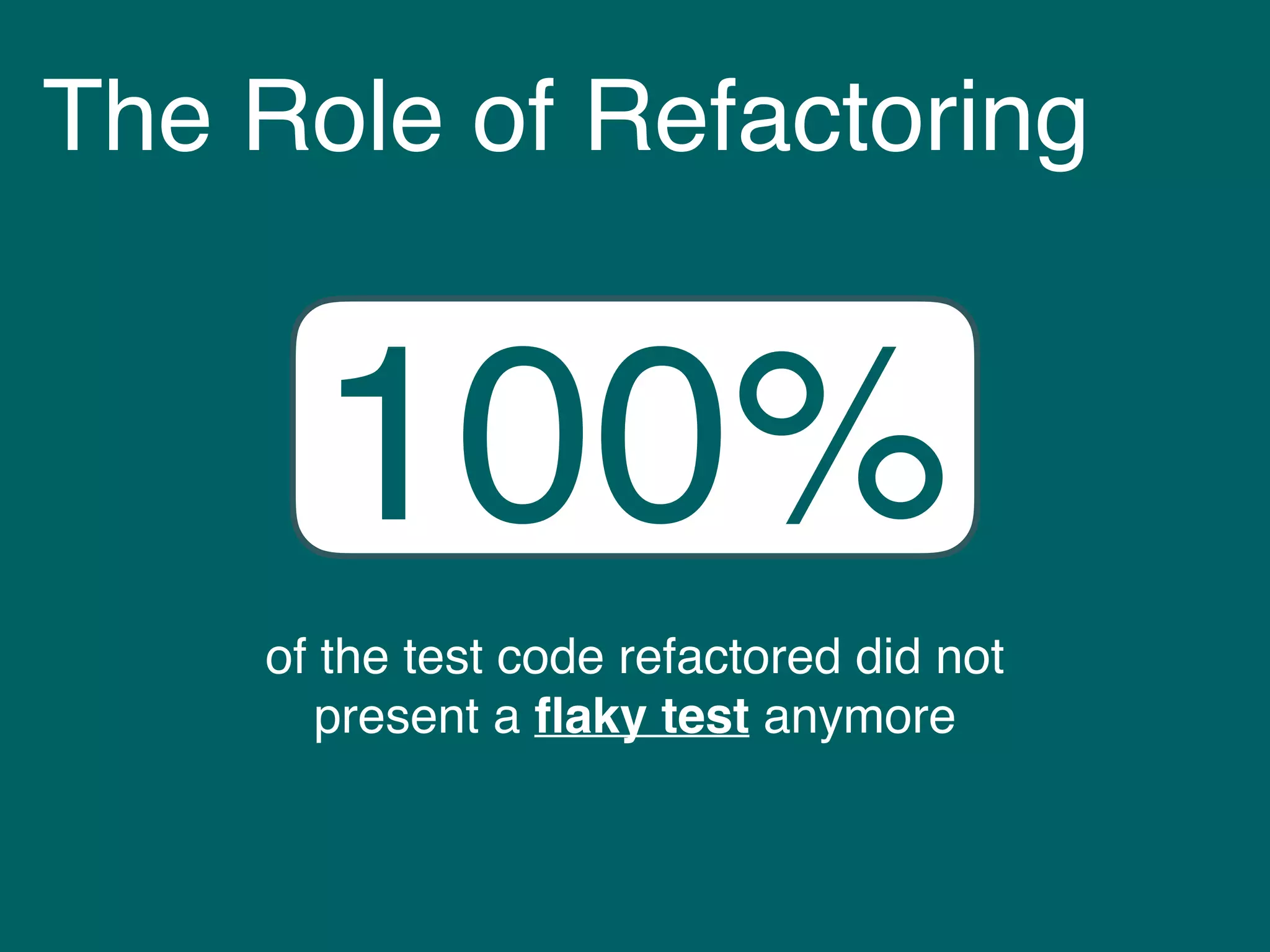 The Role of Refactoring
100%
of the test code refactored did not
present a ﬂaky test anymore
 