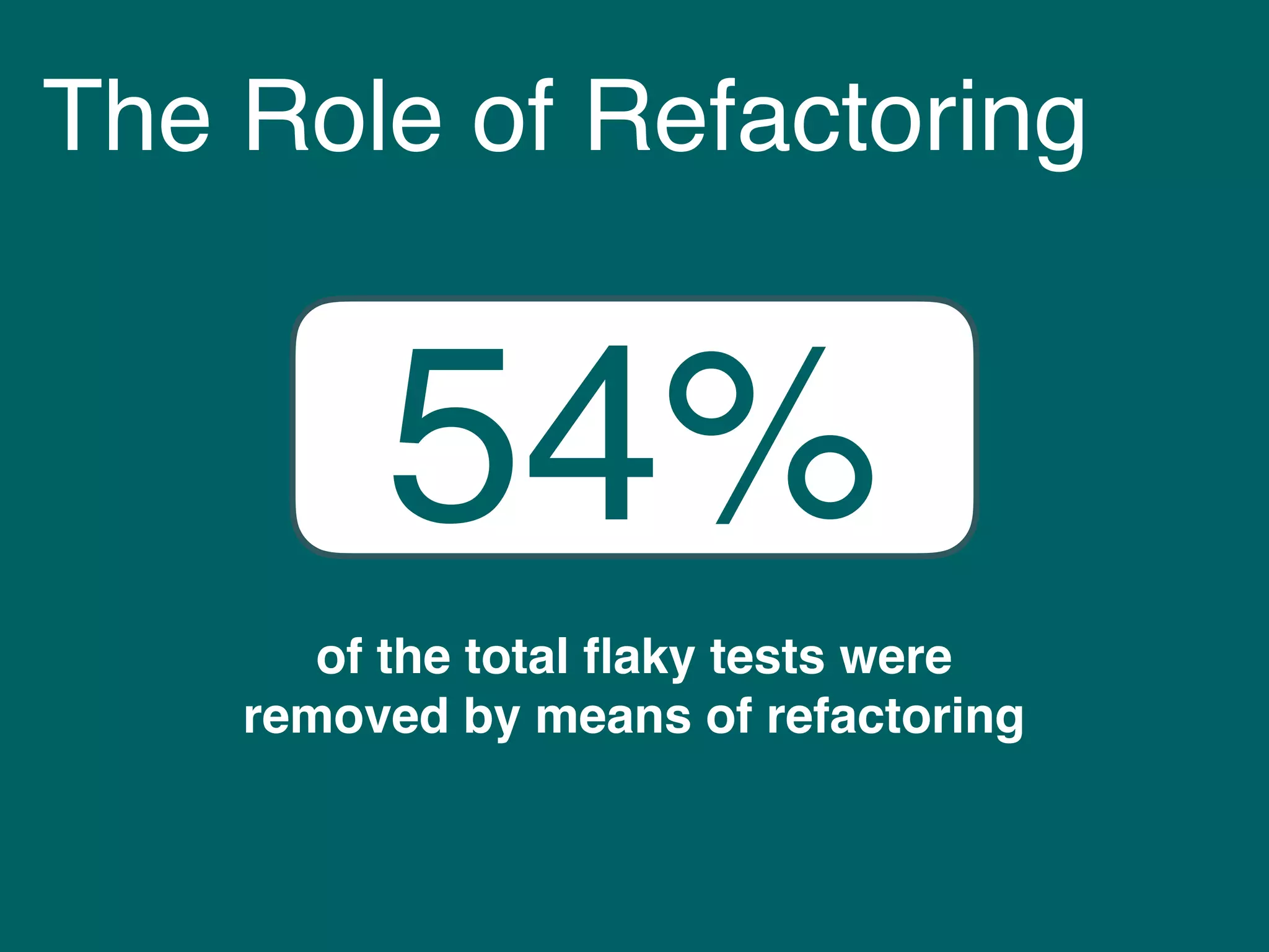 The Role of Refactoring
54%
of the total ﬂaky tests were
removed by means of refactoring
 