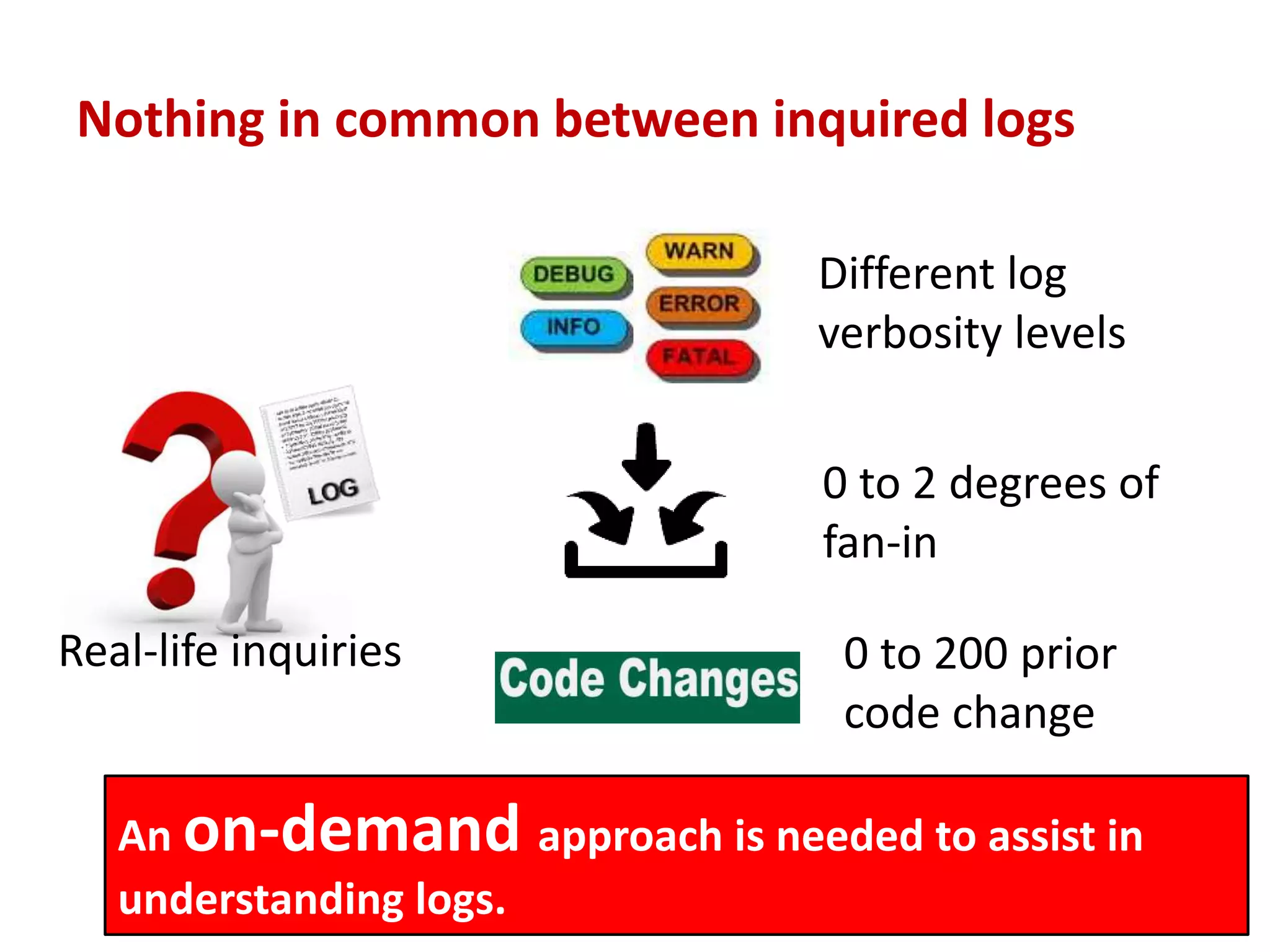 Nothing in common between inquired logs
12
An on-demand approach is needed to assist in
understanding logs.
Different log
verbosity levels
0 to 2 degrees of
fan-in
0 to 200 prior
code change
Real-life inquiries
 