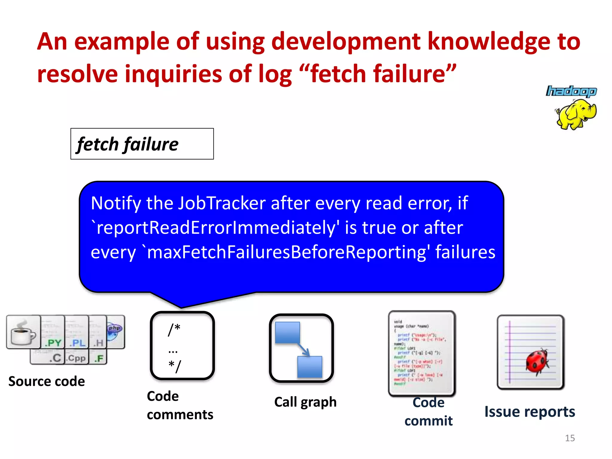 15
Code
commit
Issue reports
Source code
/*
…
*/
Code
comments
Call graph
fetch failure
Notify the JobTracker after every read error, if
`reportReadErrorImmediately' is true or after
every `maxFetchFailuresBeforeReporting' failures
An example of using development knowledge to
resolve inquiries of log “fetch failure”
 