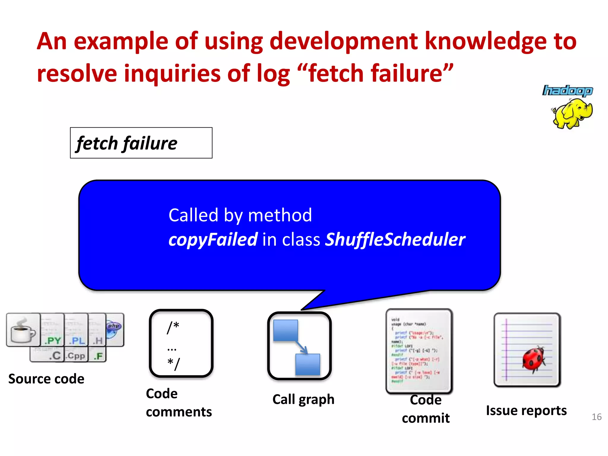 16
Code
commit
Issue reports
Source code
/*
…
*/
Code
comments
Call graph
fetch failure
Called by method
copyFailed in class ShuffleScheduler
An example of using development knowledge to
resolve inquiries of log “fetch failure”
 
