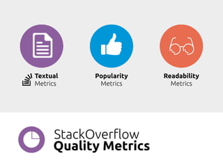 Improving Low Quality Stack Overflow Post Detection | PDF