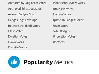 Improving Low Quality Stack Overflow Post Detection | PDF