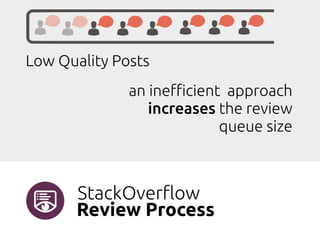Improving Low Quality Stack Overflow Post Detection | PDF