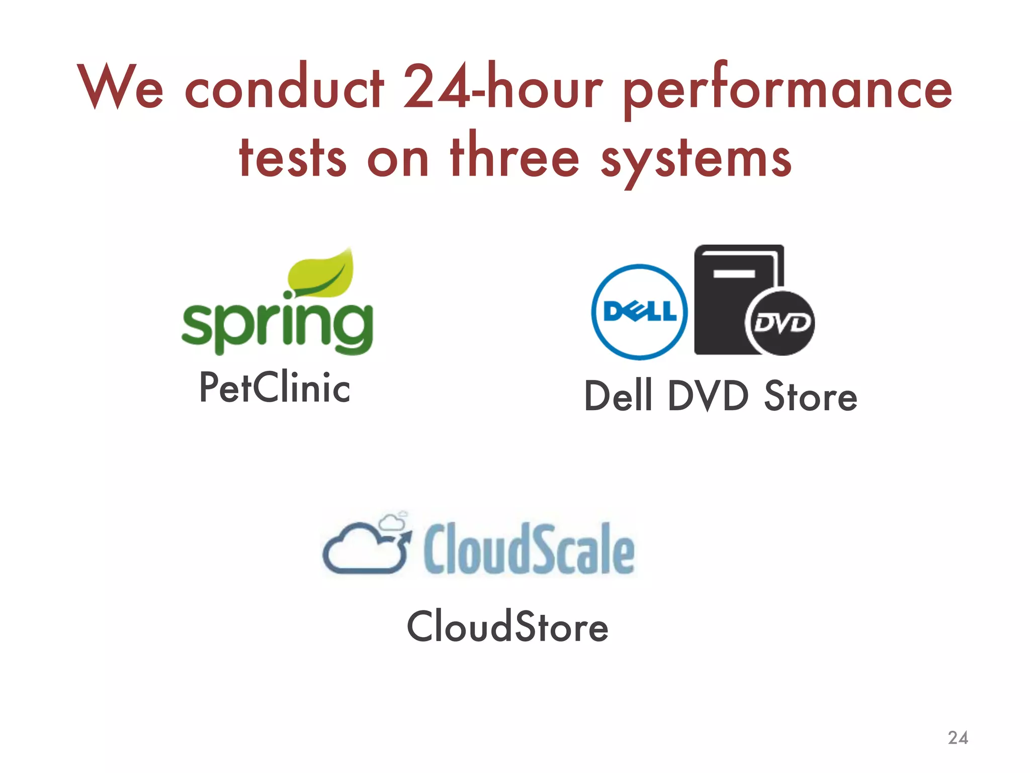 PetClinic
 Dell DVD Store
CloudStore
24
We conduct 24-hour performance
tests on three systems
 
