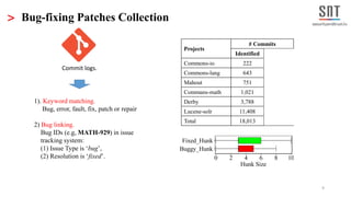 9
> Bug-fixing Patches Collection
1). Keyword matching.
Bug, error, fault, fix, patch or repair
2) Bug linking.
Bug IDs (e...
