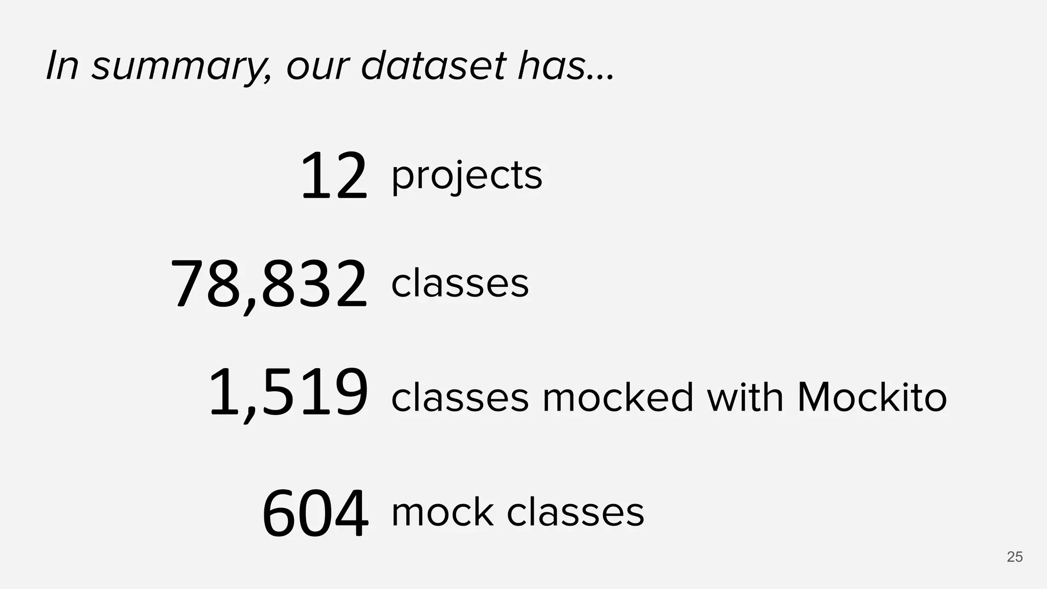 25
12
78,832
1,519
604
 