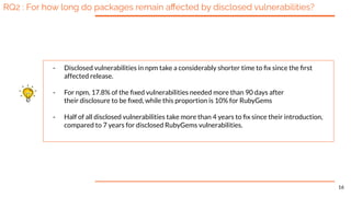 RQ2 : For how long do packages remain aﬀected by disclosed vulnerabilities?
16
- Disclosed vulnerabilities in npm take a considerably shorter time to ﬁx since the ﬁrst
affected release.
- For npm, 17.8% of the ﬁxed vulnerabilities needed more than 90 days after
their disclosure to be ﬁxed, while this proportion is 10% for RubyGems
- Half of all disclosed vulnerabilities take more than 4 years to ﬁx since their introduction,
compared to 7 years for disclosed RubyGems vulnerabilities.
 