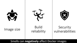 Smells can negatively affect Docker images
Image size
Build
reliability
Security
vulnerabilities
 