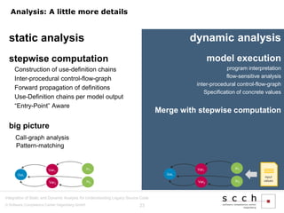 Integration of static and dynamic analysis for understanding legacy ...